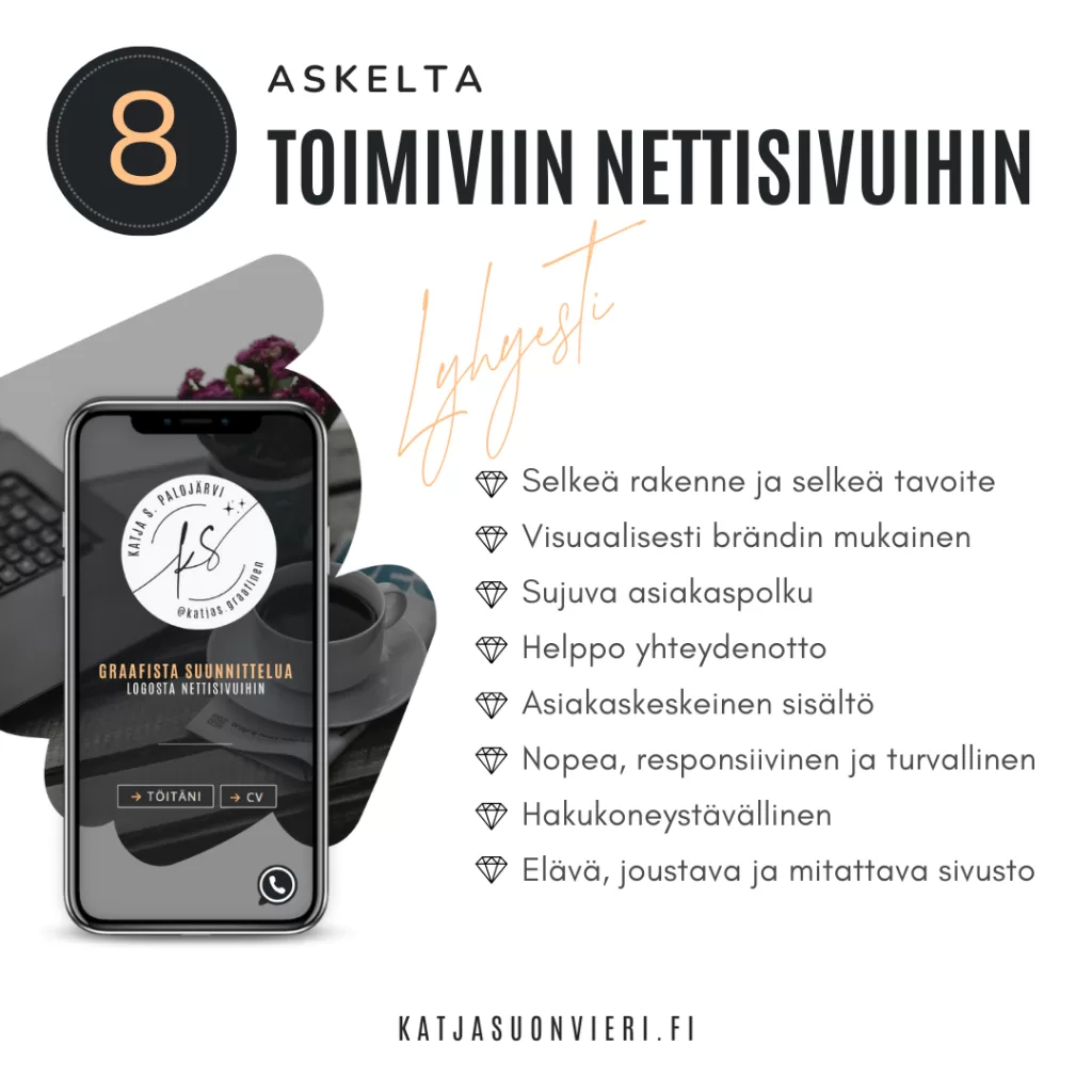 8 askelta toimiviin nettisivuihin yrityksellesi. 